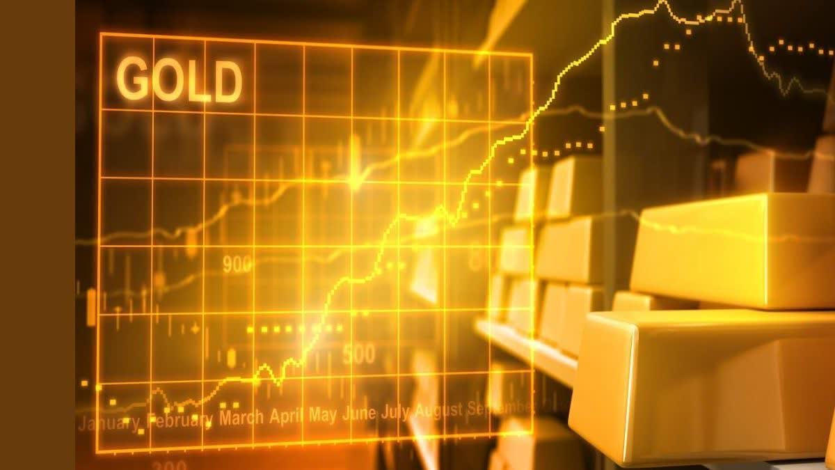 Gold Silver Rate Stock Market
