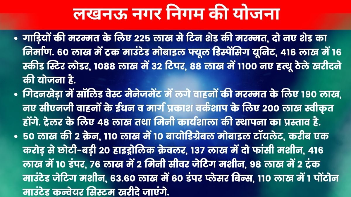 नगर निगम ने 88 गांवों में विकास के लिए बनाई प्लानिंग.