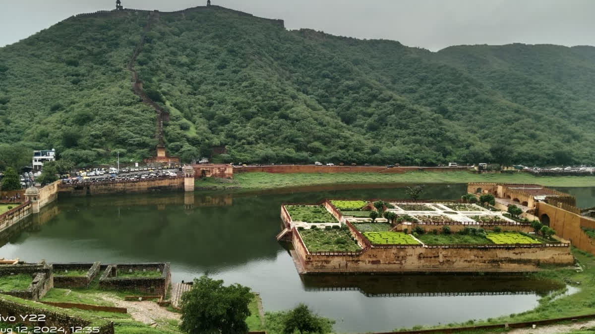 forecast of heavy rain in rajasthan