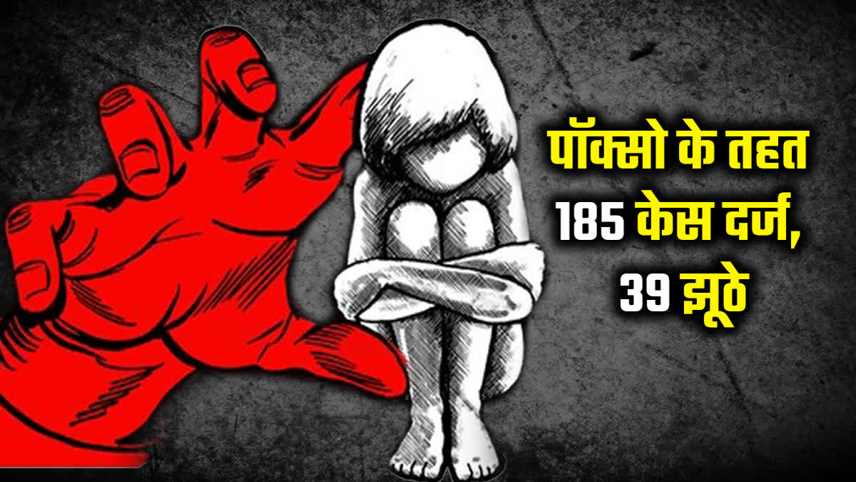 185 minor rape cases lodged in jodhpur in last 8 months