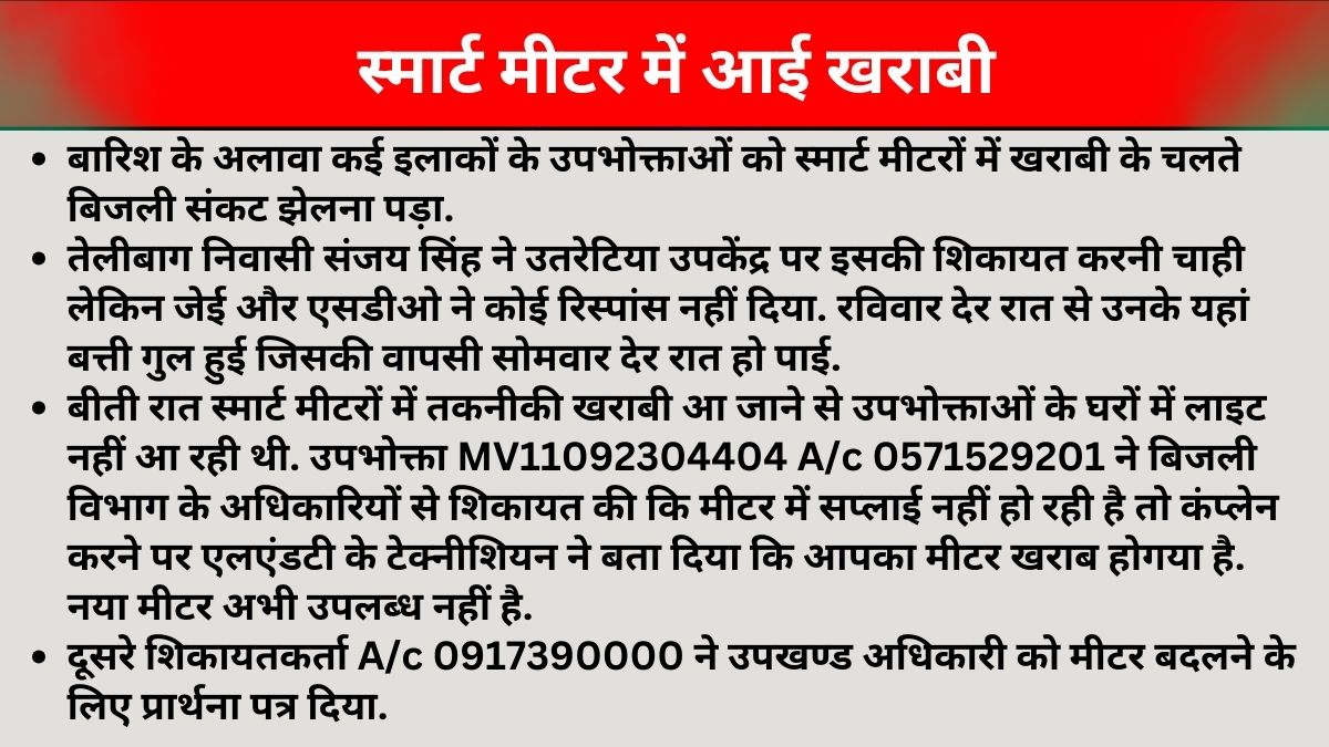 झमाझम बारिश से गुल रही लखनऊ समेत कई जिलों में बिजली.