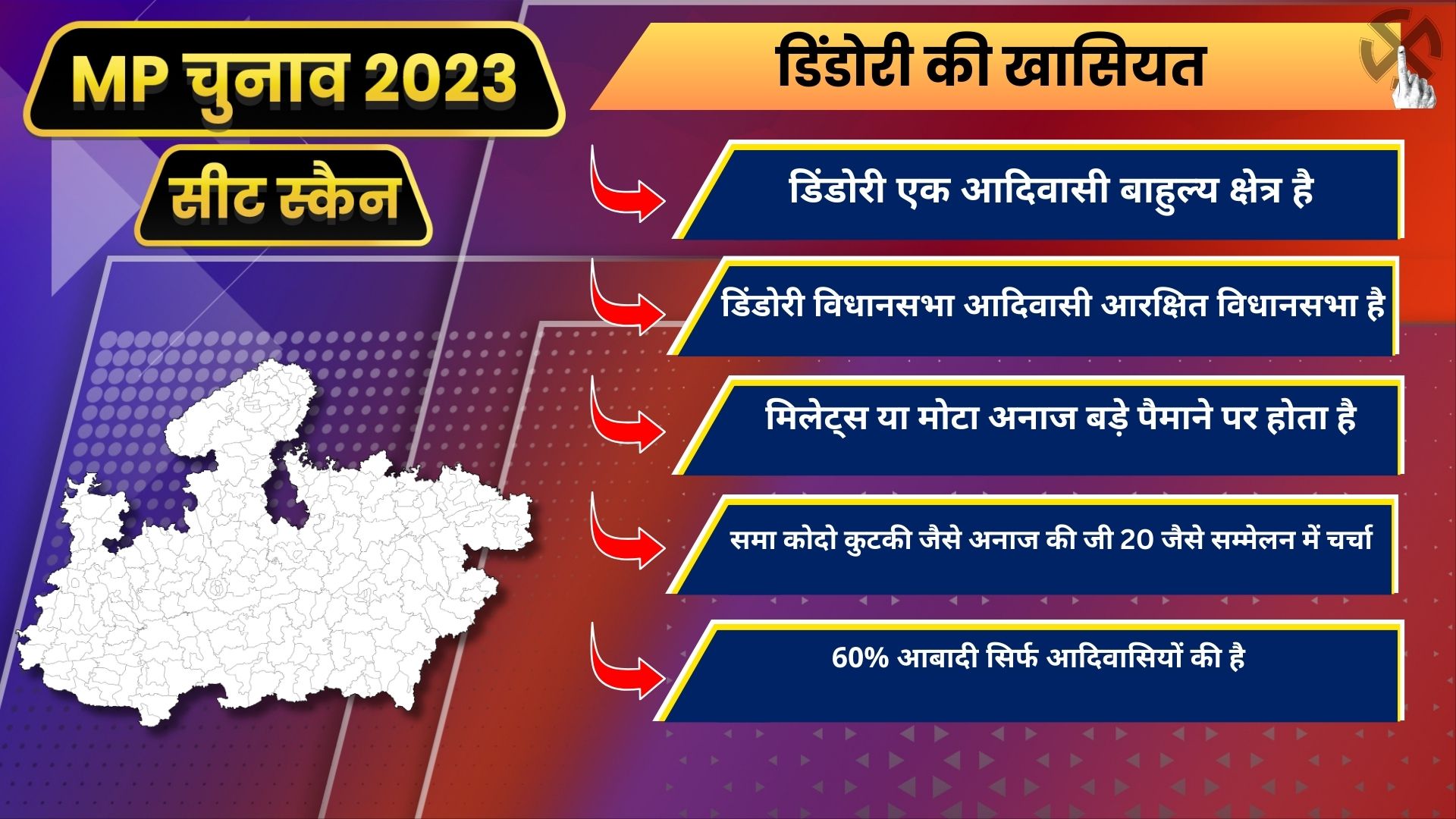 MP Election 2023