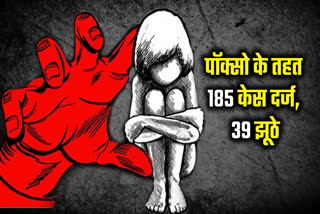 185 minor rape cases lodged in jodhpur in last 8 months