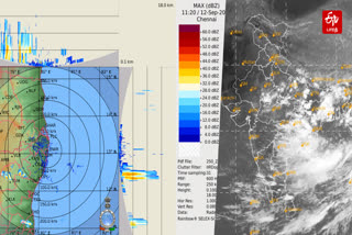 Tamil Nadu weather news