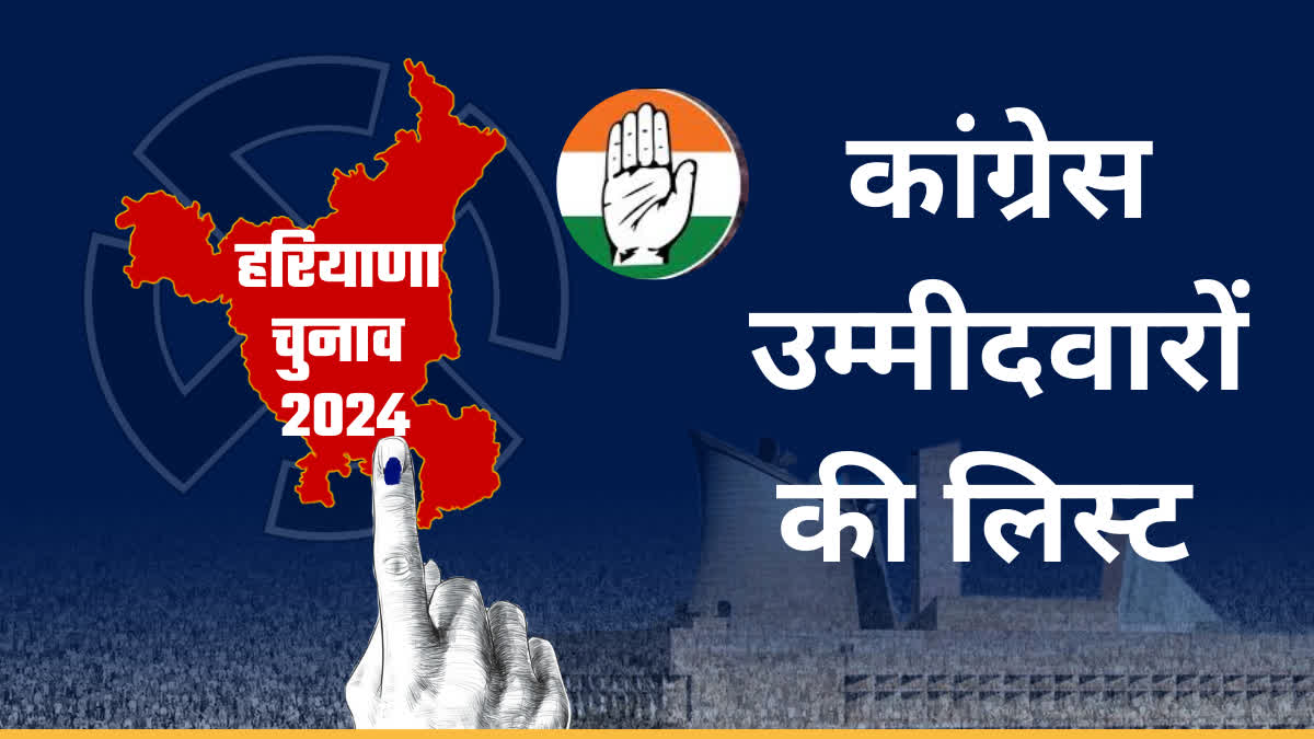 Congress candidates List