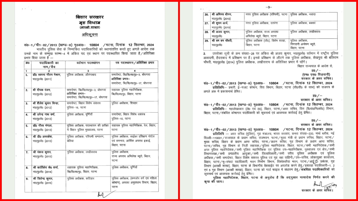 बिहार में 29 आईपीएस के तबादले