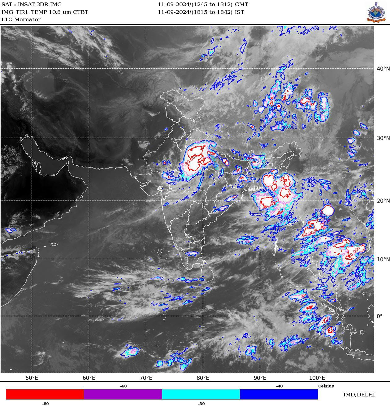 UP Weather