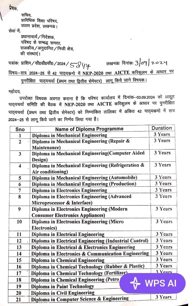 up polytechnic list details of 42 changed courses uttar pradesh news