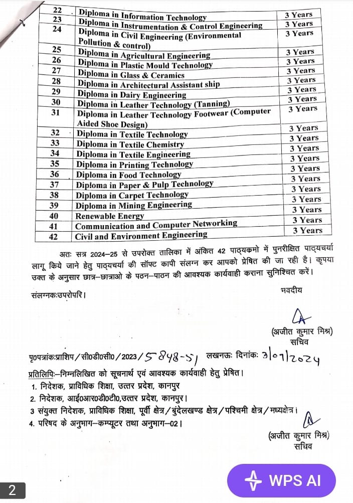 up polytechnic list details of 42 changed courses uttar pradesh news