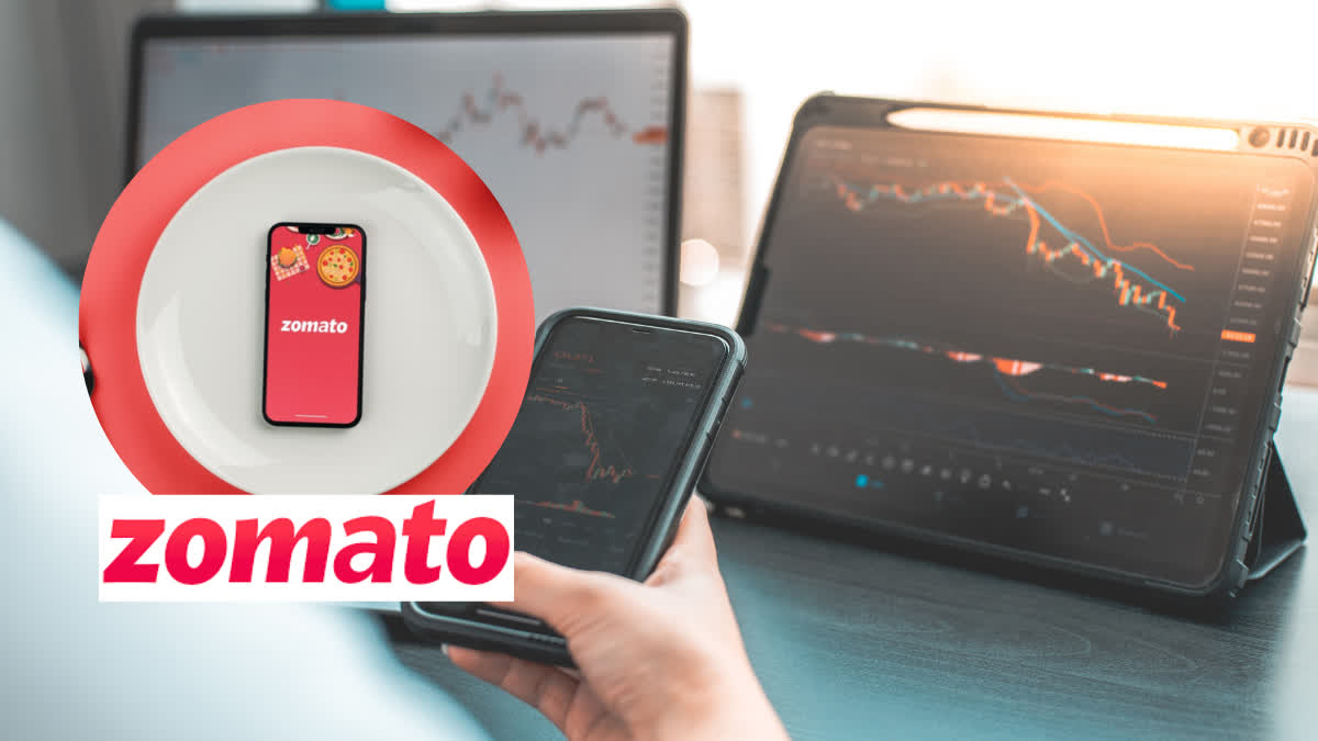 Zomato Share Price