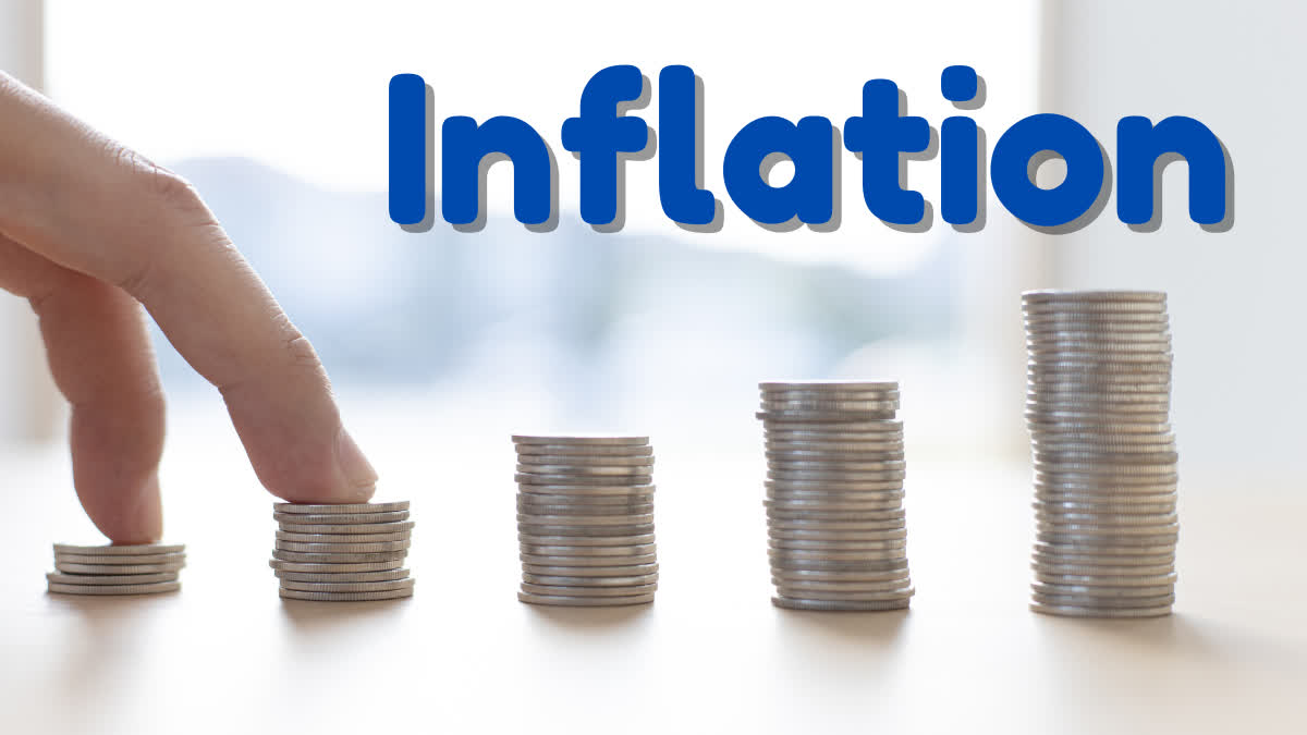 Inflation Rate