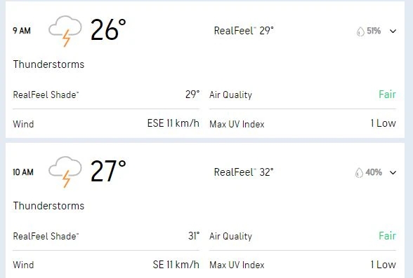 India are eyeing a clean sweep against Bangladesh in the final T20I of the series. Here are all the details of weather conditions in Hyderabad.