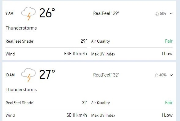 Hyderabad morning weather on Saturday