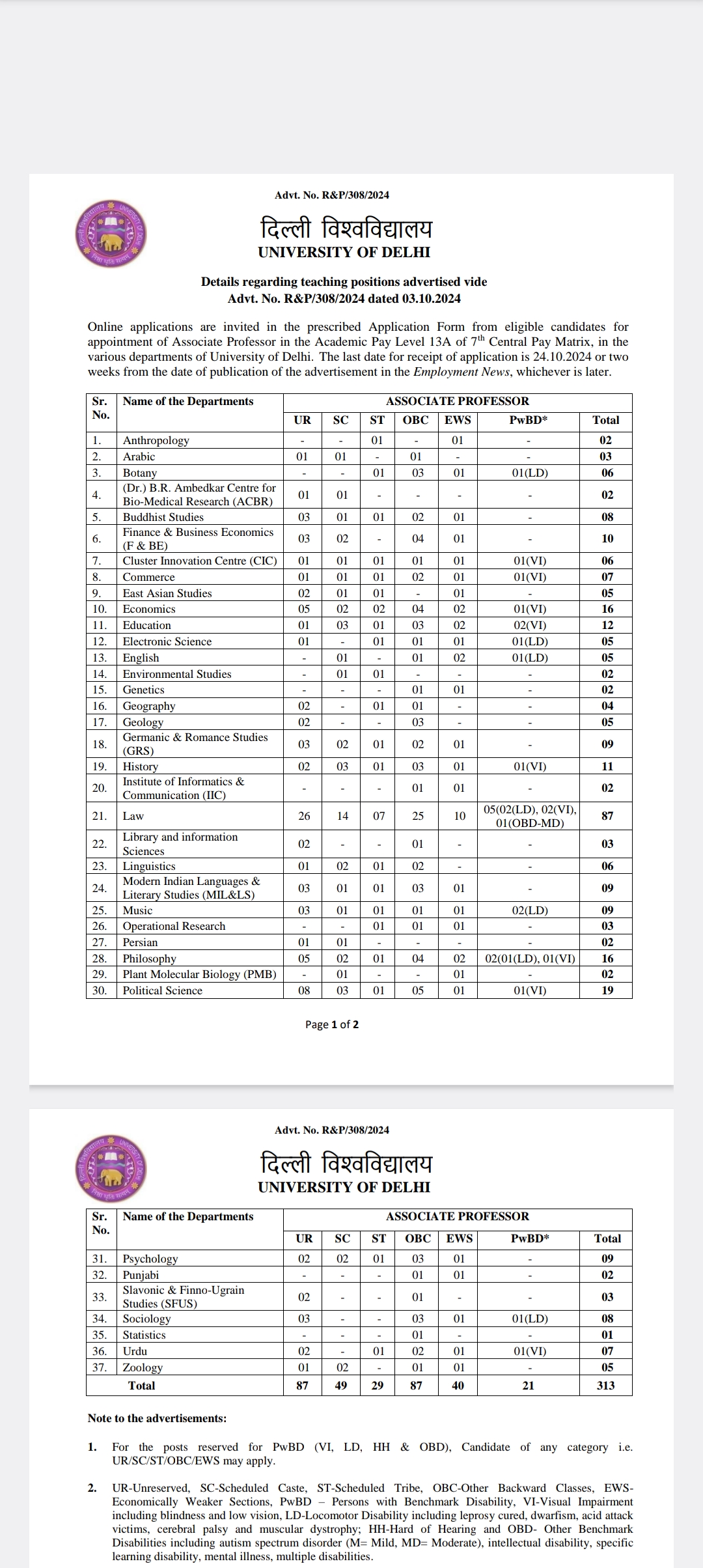 डीयू में प्रोफेसर, एसोसिएट प्रोफेसर व असिस्टेंट प्रोफेसरों की भर्ती