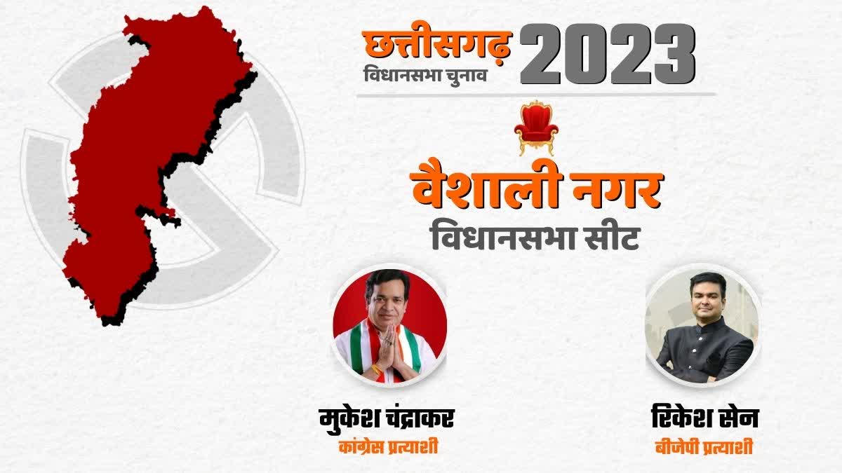 chhattisgarh assembly election 2023