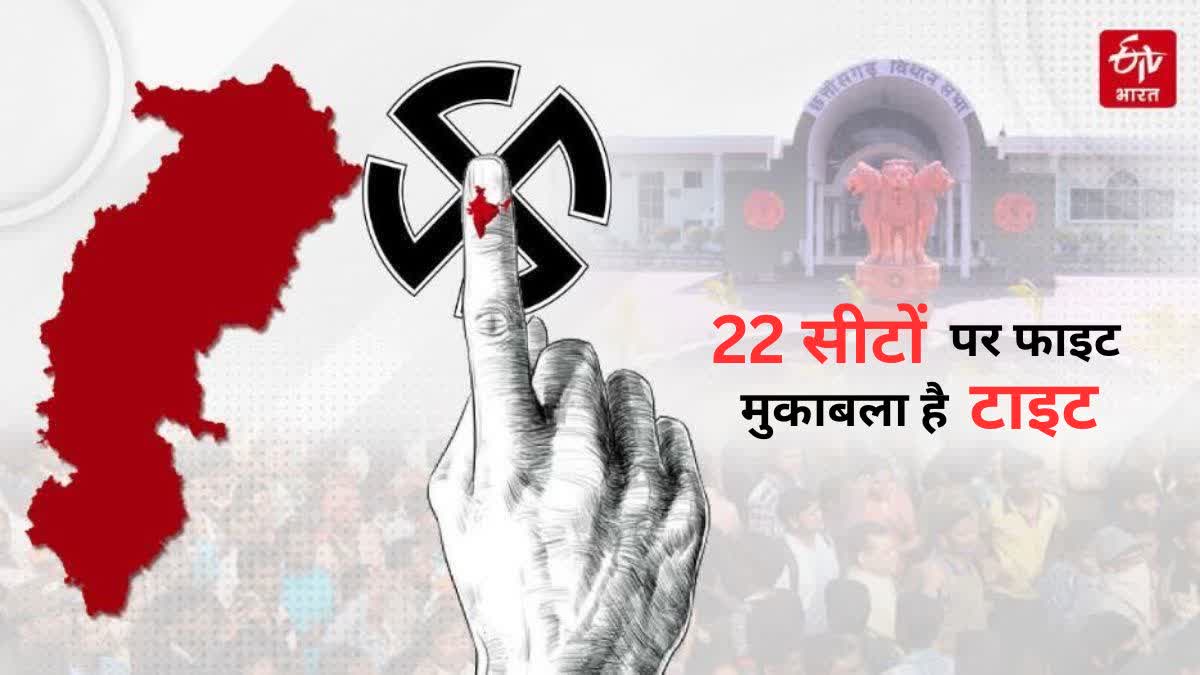 Chhattisgarh elections 2023