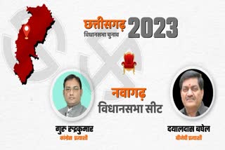 Chhattisgarh Election 2023