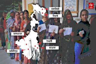 Six Assembly Constituencies ByPolls