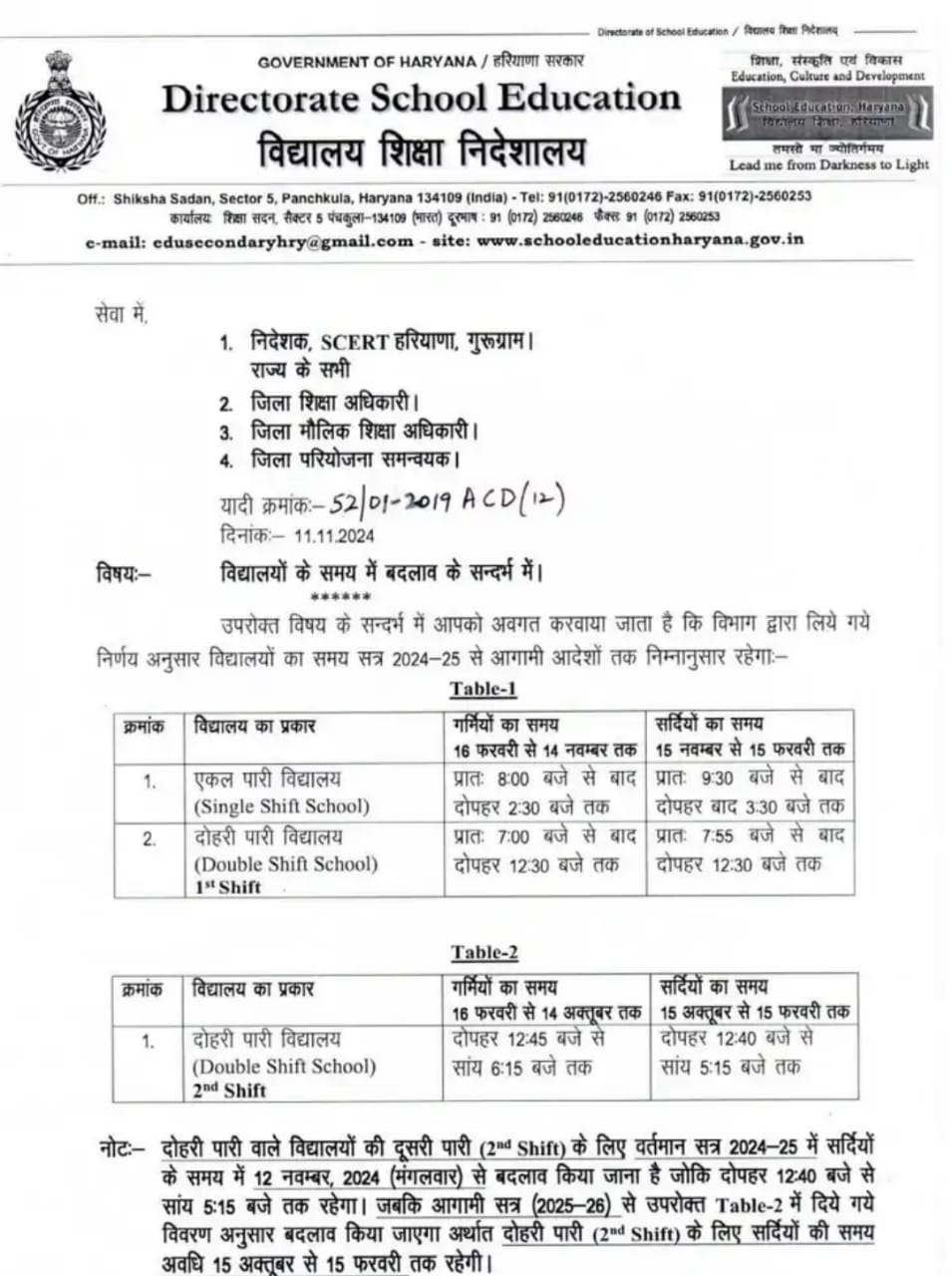 Haryana School Timings