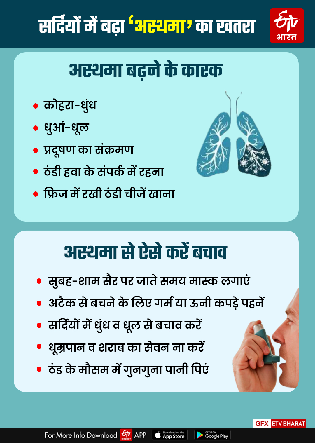 Asthma Home Remedies