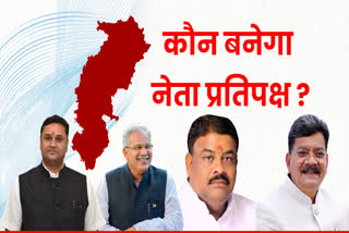 Chhattisgarh Congress legislative party meet