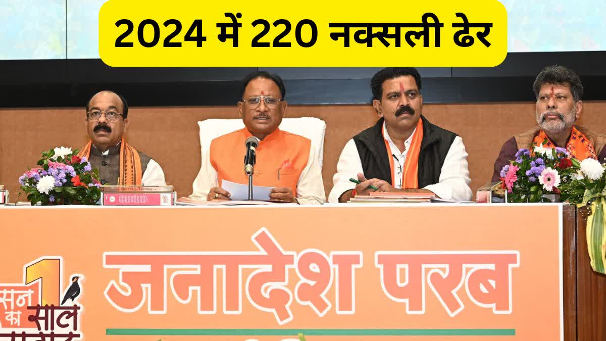 220 NAXALITES KILLED IN 2024