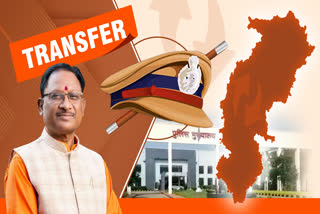 Chhattisgarh IPS Transfer