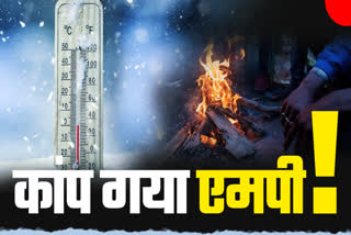 MP MAUSAM UPDATE COLD WAVE TEMP