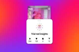 Instagram Launches Trial Reel Feature For Content Creators