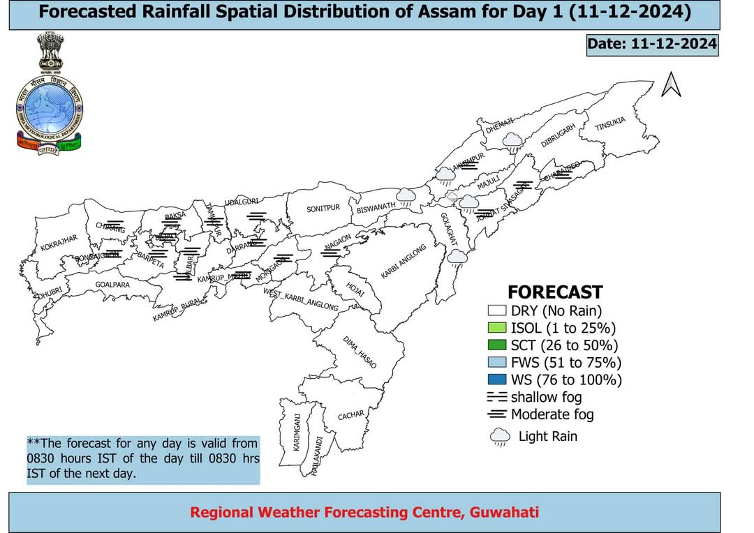 Assam Weather report