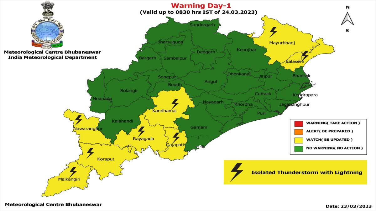 Odisha Weather