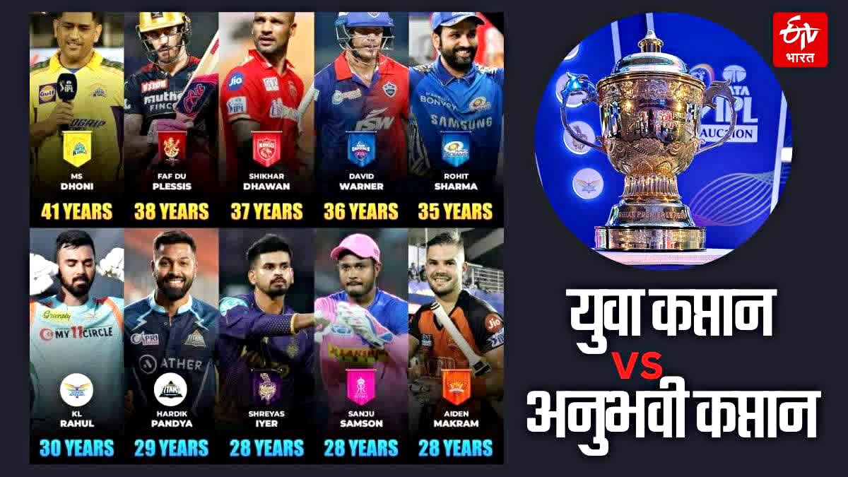 Captains Age As a IPL 2023 Captain