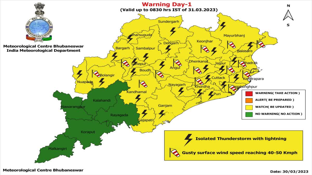 Odisha Weather