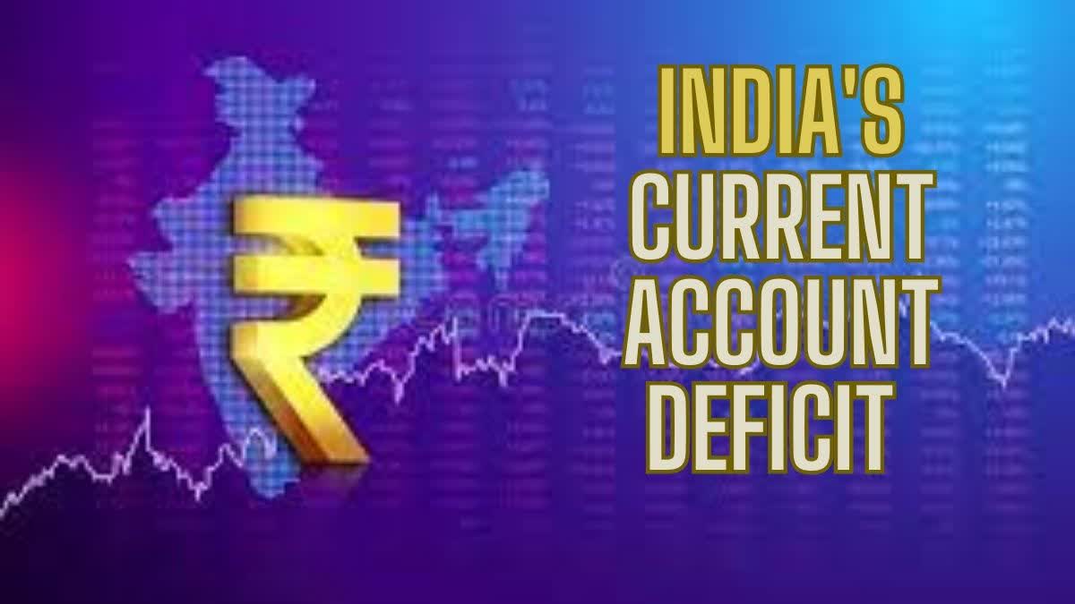 Current Account Deficit