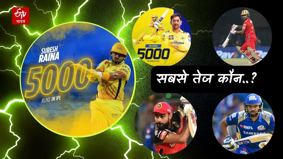 Fastest to 5000 Runs in IPL by Indians