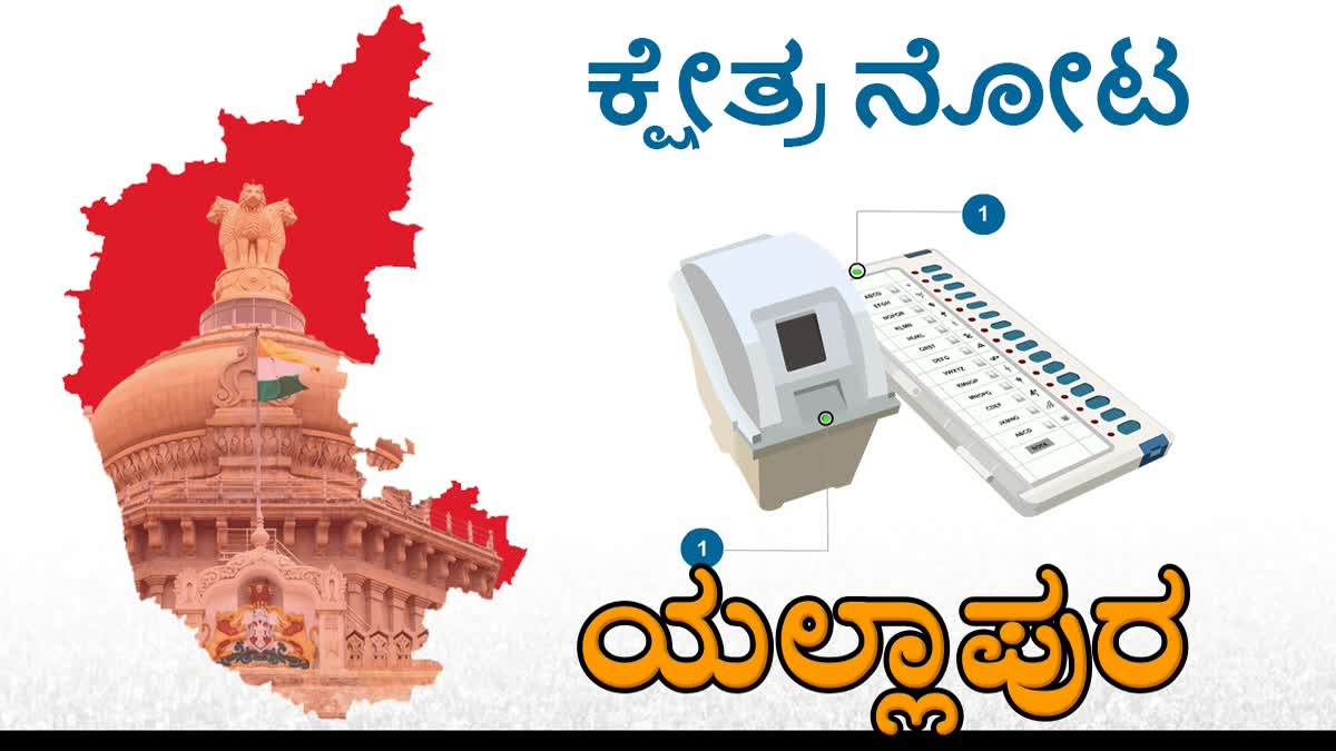 yallapur assembly constituency profile