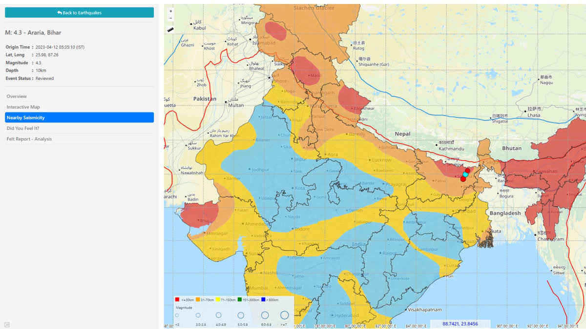 Earthquake of magnitude 4.3 on Richter scale was recorded in Bihar's Araria on Wednesday morning and there was no damage reported by the earthquake monitoring agency till now.