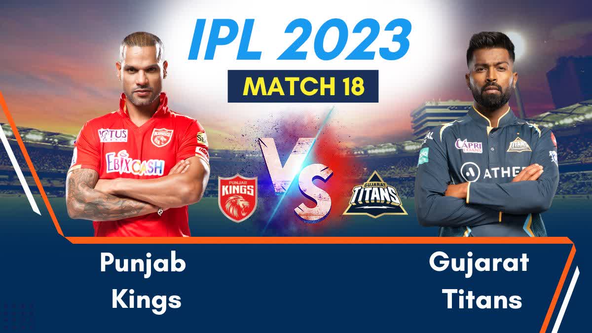 IPL 2023