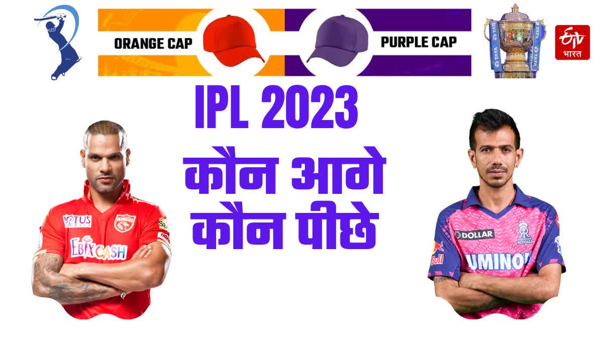 Orange Purple Cap Race IPL 2023 IPL points table update