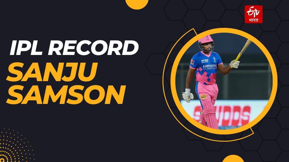 Sanju Samson