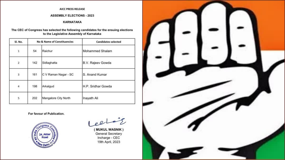 Congress Releases sixth and final list of candidates  Karnataka elections  Karnataka assembly elections  Congress  കര്‍ണാടക നിയമസഭ തെരഞ്ഞെടുപ്പ്  സ്ഥാനാര്‍ഥി പട്ടിക  കോണ്‍ഗ്രസ്  നാമനിര്‍ദേശ പത്രിക