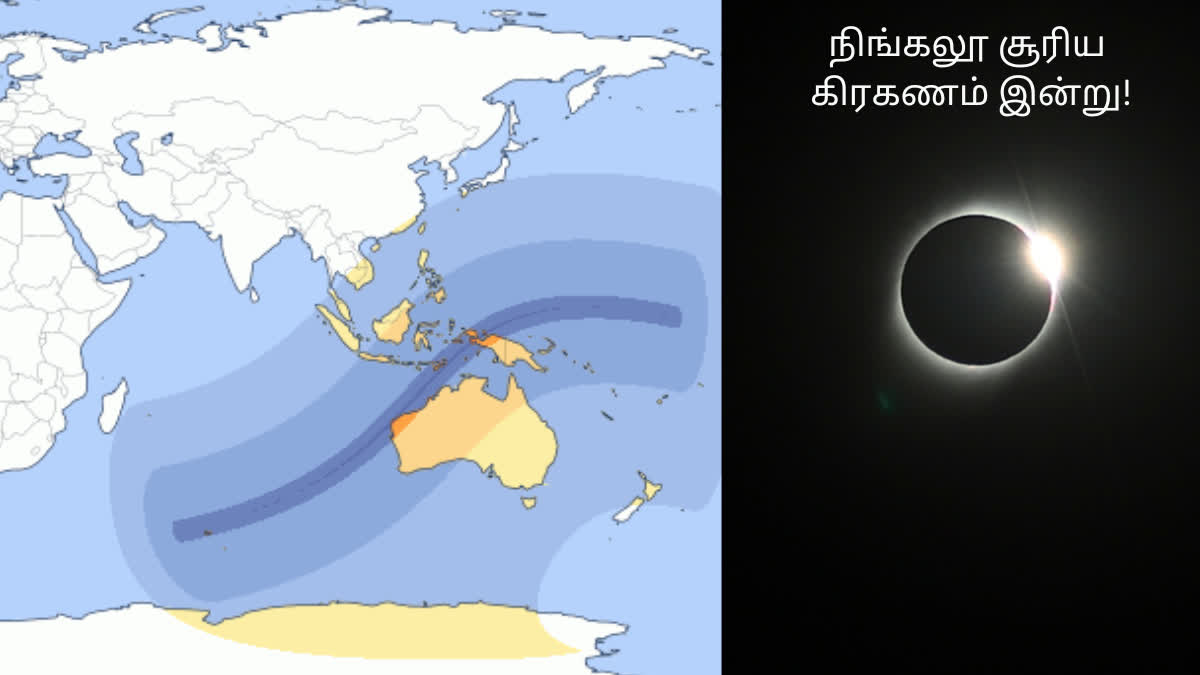 Etv Bharat