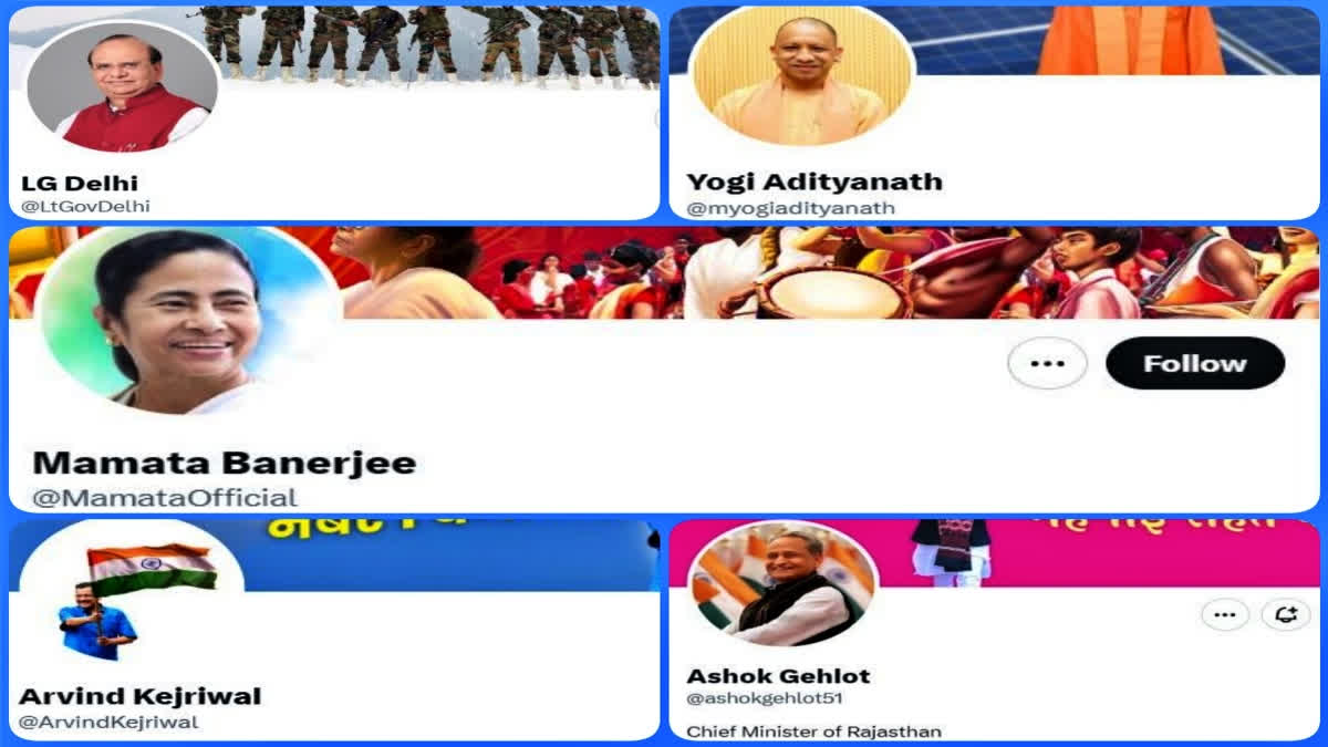 Rahul Gandhi, Mamata Banerjee, Yogi Adityanath, Kejriwal among politicians who lost Twitter blue tick