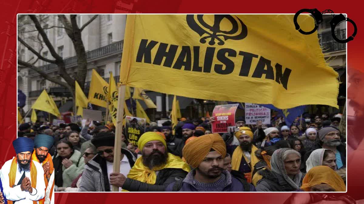 KNOW ABOUT KHALISTANI MOVEMENT AND ITS LEADERS