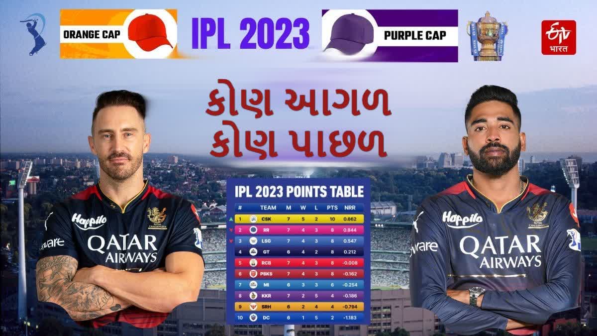 Orange Purple Cap Race IPL 2023 IPL points table update