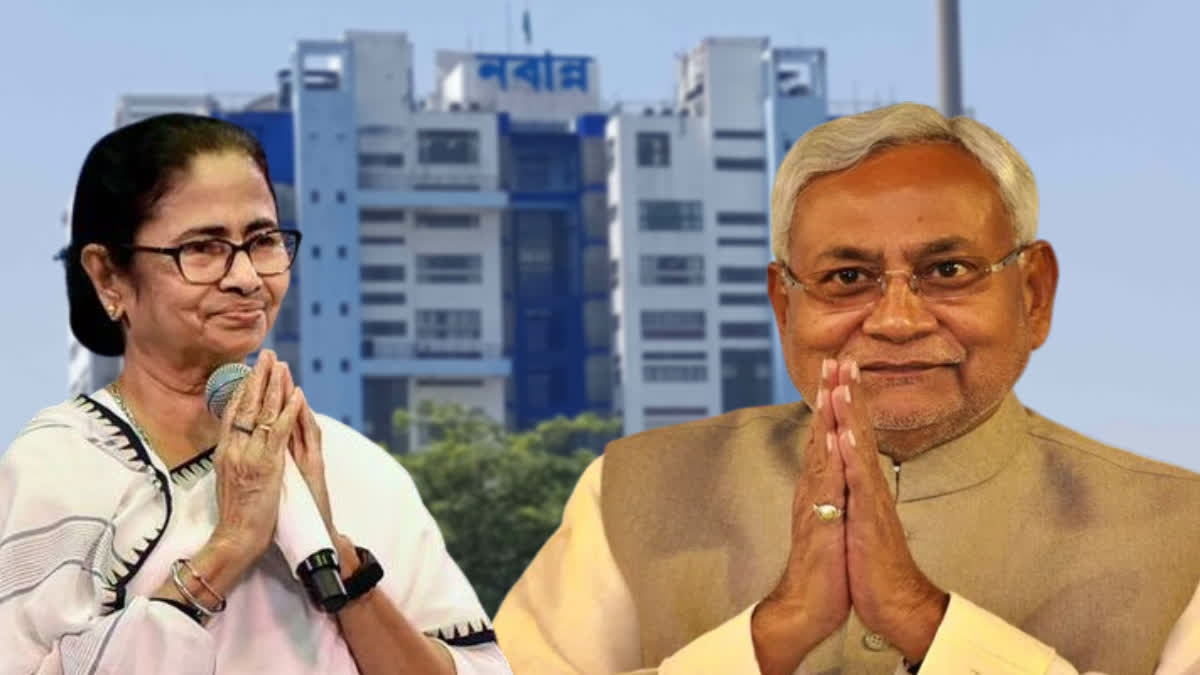 Nitish Mamata Meeting