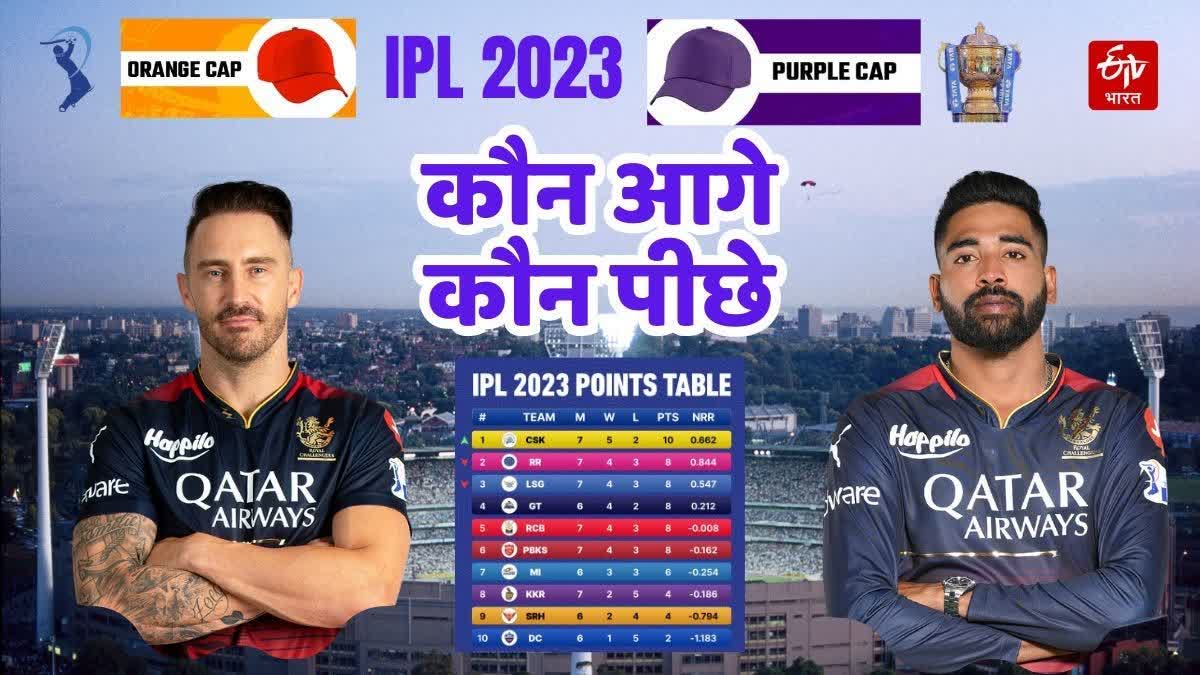 IPL 2023