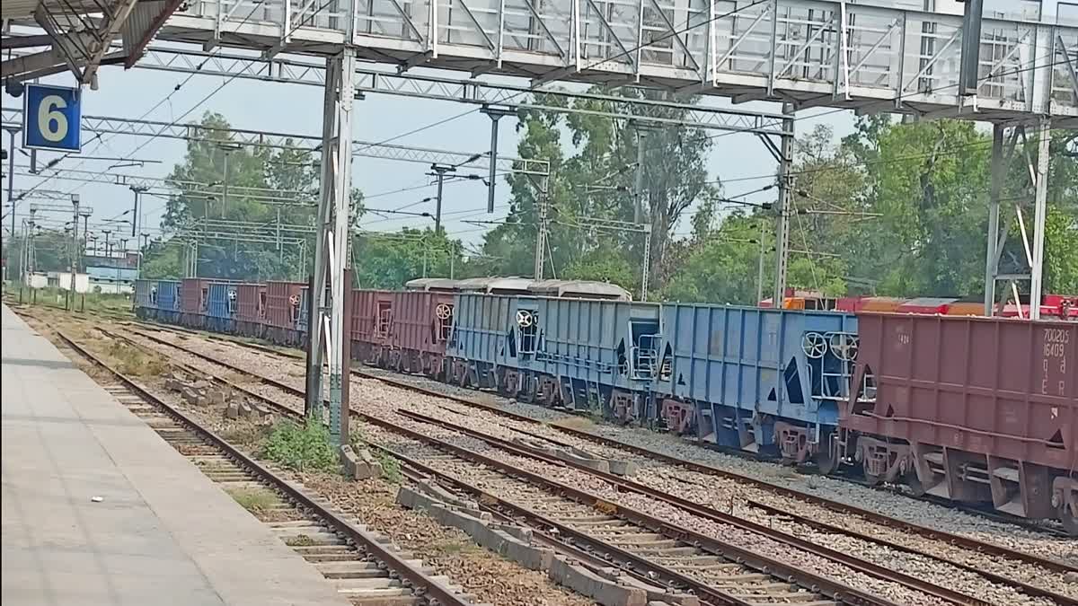 Laksar Railway Station