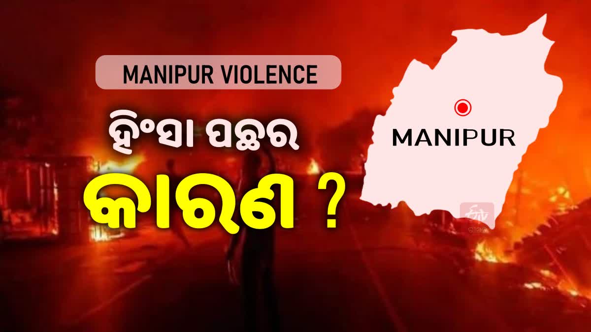 Manipur Controversy