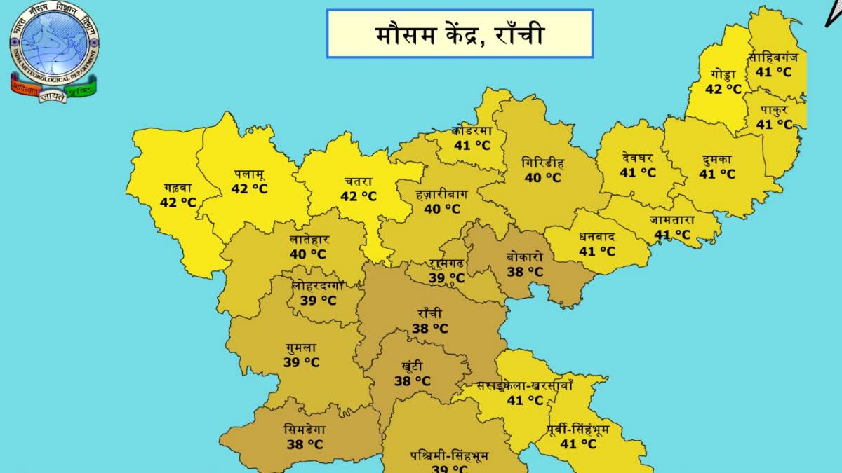 temperature in jharkhand